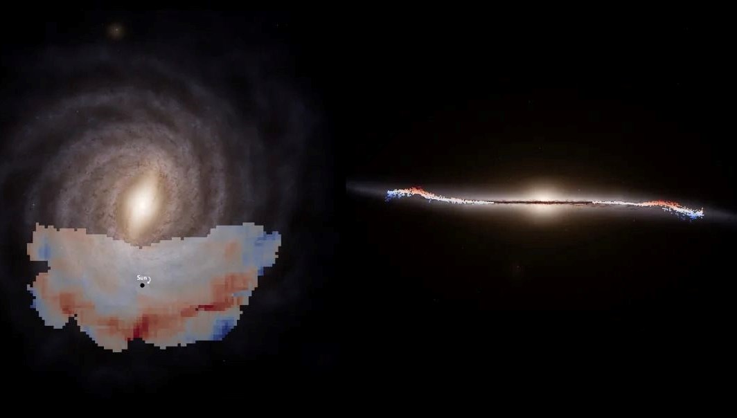 samanyolu galaksisinde dev bir dalga kesfedildi yildizlari baliklar gibi savuruyor blOwQWhY